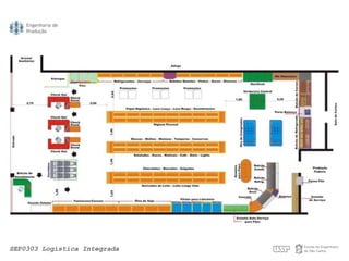 SEP0303 Logística Integrada
 