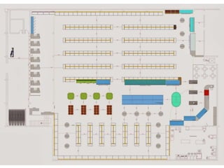 SEP0303 Logística Integrada
 