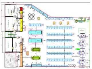 SEP0303 Logística Integrada
 