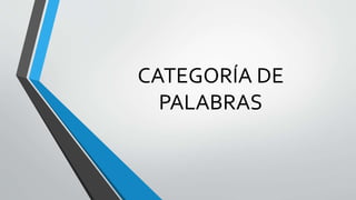 CATEGORÍA DE
PALABRAS
 