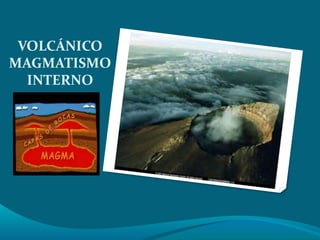 VOLCÁNICO 
MAGMATISMO 
INTERNO 
 