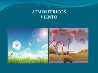 ATMOSFÉRICOS 
VIENTO 
 