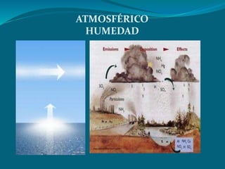 ATMOSFÉRICO 
HUMEDAD 
 