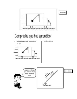 a = gtanα




¿Con qué aceleración se mueve el móvil?

Solución:

Θ = 37º

37º

…..y para un bloque
que resbala en un
plano inclinado
liso?

a = gsenα
a



 