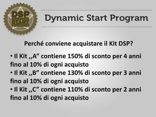 Perché conviene acquistare il Kit DSP?
• Il Kit ,,A” contiene 150% di sconto per 4 anni
fino al 10% di ogni acquisto
• Il Kit ,,B” contiene 130% di sconto per 3 anni
fino al 10% di ogni acquisto
• Il Kit ,,C” contiene 110% di sconto per 2 anni
fino al 10% di ogni acquisto
 