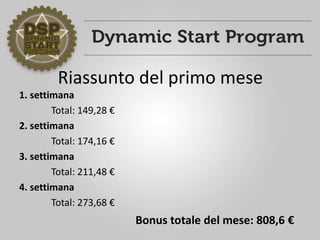 Riassunto del primo mese
1. settimana
Total: 149,28 €
2. settimana
Total: 174,16 €
3. settimana
Total: 211,48 €
4. settimana
Total: 273,68 €
Bonus totale del mese: 808,6 €
 