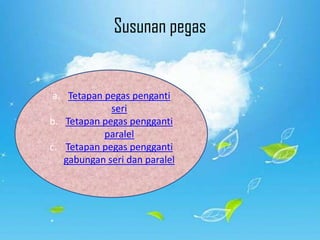a. Tetapan pegas penganti
seri
b. Tetapan pegas pengganti
paralel
c. Tetapan pegas pengganti
gabungan seri dan paralel
Susunan pegas
 
