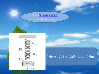1/ks = 1/k1 + 1/k2 +.........1/kn
PegasSusunan pegas
hambatan seri
 