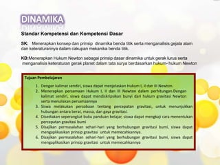 Dinamika | PPT