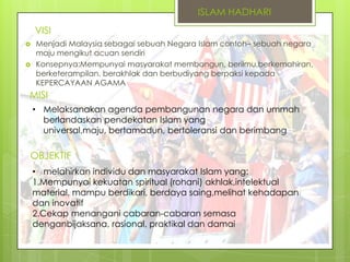 ISLAM HADHARI
VISI



Menjadi Malaysia sebagai sebuah Negara Islam contoh– sebuah negara
maju mengikut acuan sendiri
Konsepnya:Mempunyai masyarakat membangun, berilmu,berkemahiran,
berketerampilan, berakhlak dan berbudiyang berpaksi kepada
KEPERCAYAAN AGAMA

MISI
• Melaksanakan agenda pembangunan negara dan ummah
berlandaskan pendekatan Islam yang
universal,maju, bertamadun, bertoleransi dan berimbang

OBJEKTIF
• melahirkan individu dan masyarakat Islam yang:
1.Mempunyai kekuatan spiritual (rohani) akhlak,intelektual
material, mampu berdikari, berdaya saing,melihat kehadapan
dan inovatif
2.Cekap menangani cabaran-cabaran semasa
denganbijaksana, rasional, praktikal dan damai

 