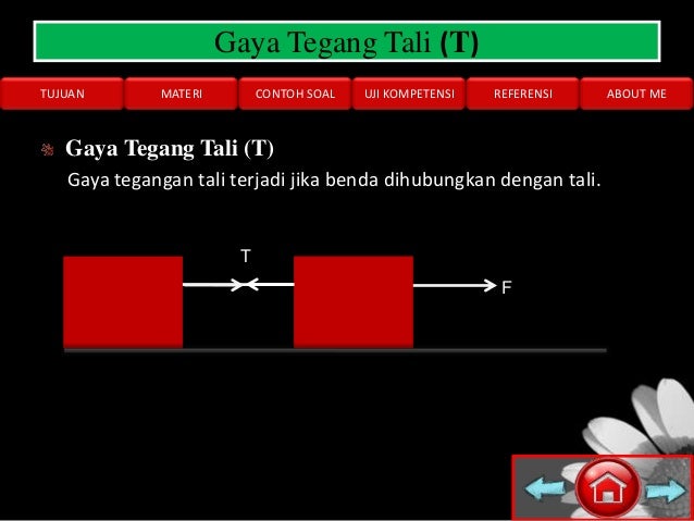 Dinamika partikel fisika randina eka putri (xii ipa 2) Dinamika partikel fisika randina eka putri (xii ipa 2)