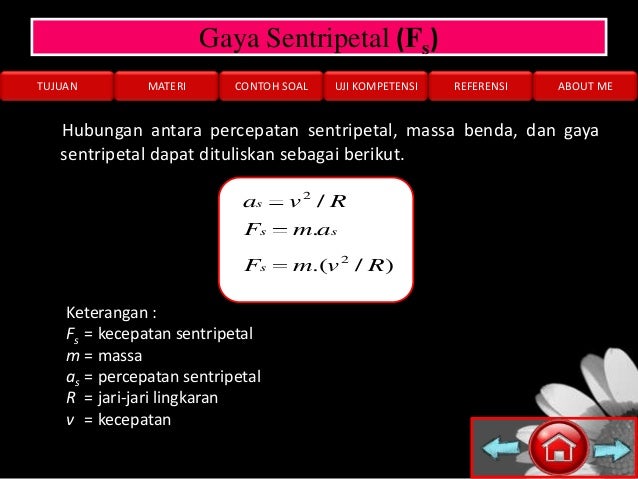 Dinamika partikel fisika randina eka putri (xii ipa 2)