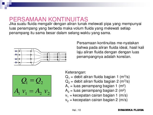 23+ Contoh Soal Debit Dan Persamaan Kontinuitas - Kumpulan Contoh Soal