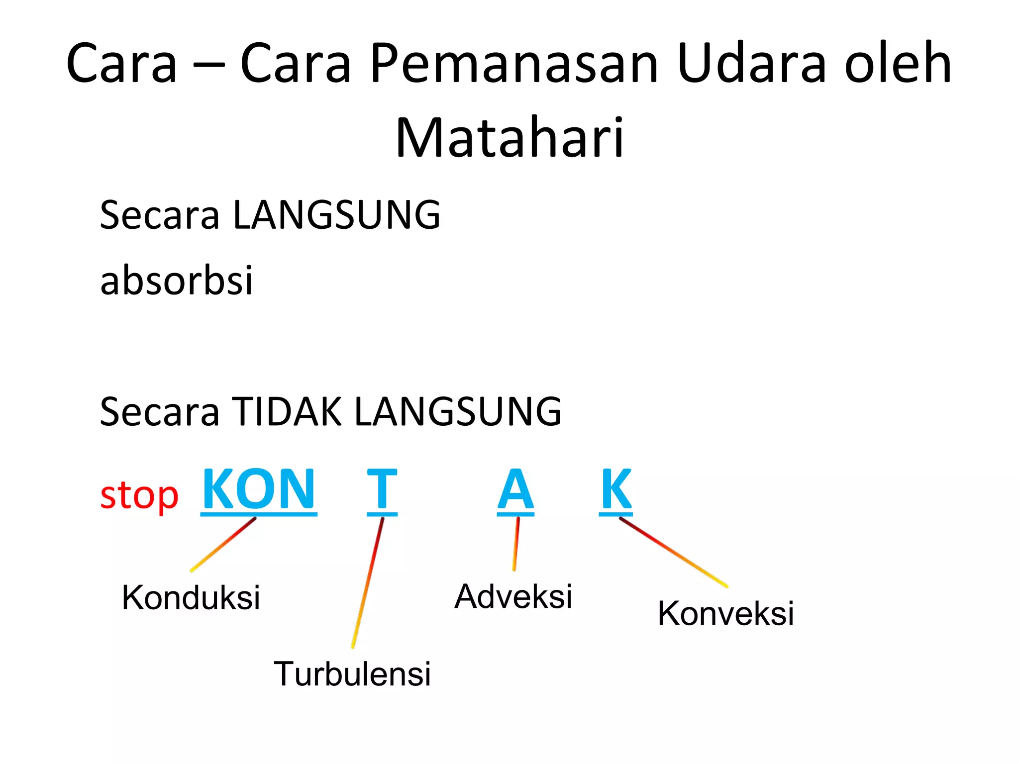 Cara – Cara Pemanasan Udara oleh
             Matahari
 Secara LANGSUNG
 absorbsi

 Secara TIDAK LANGSUNG
 stop   KON T               A       K
  Konduksi                Adveksi       Konveksi
             Turbulensi
 