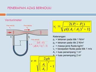 PENERAPAN AZAS BERNOULI
Venturimeter
]
1
)
/
[(
)
(
2
2
2
1
2
1
1



A
A
P
P
v

Keterangan:
p1 = tekanan pada titik 1 N/m2
p2 = tekanan pada titk 2 N/m2
 = massa jenis fluida kg/m3
v1 = kecepatan fluida pada titik 1 m/s
A1 = luas penampang 1 m2
A2 = luas penampang 2 m2
1
2
2
2
1










A
A
gh
v
 