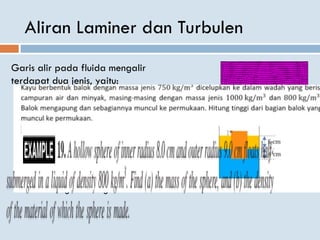 Aliran Laminer dan Turbulen
Garis alir pada fluida mengalir
terdapat dua jenis, yaitu:
1. Aliran laminar adalah aliran
fluida yang mengikuti suatu garis
lurus atau melengkung yang jelas
ujung dan pangkal-nya serta tidak
ada garis lu-rus yang bersilangan.
2. Aliran turbulen adalah aliran fluida yang ditandai dengan adanya
aliran berputar dan arah gerak partikelnya berbeda, bahkan ber-
lawanan dengan arah gerak keseluruhan fluida.
 
