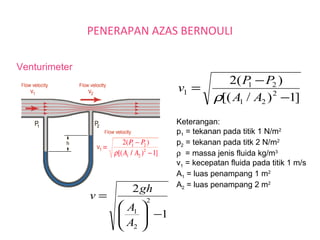 PENERAPAN AZAS BERNOULI
Venturimeter
]1)/[(
)(2
2
21
21
1
−
−
=
AA
PP
v
ρ
Keterangan:
p1 = tekanan pada titik 1 N/m2
p2 = tekanan pada titk 2 N/m2
ρ = massa jenis fluida kg/m3
v1 = kecepatan fluida pada titik 1 m/s
A1 = luas penampang 1 m2
A2 = luas penampang 2 m2
1
2
2
2
1
−





=
A
A
gh
v
 