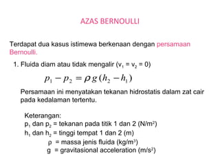 AZAS BERNOULLI
Terdapat dua kasus istimewa berkenaan dengan persamaan
Bernoulli.
1. Fluida diam atau tidak mengalir (v1 = v2 = 0)
)( 1221 hhgpp −=− ρ
Persamaan ini menyatakan tekanan hidrostatis dalam zat cair
pada kedalaman tertentu.
Keterangan:
p1 dan p2 = tekanan pada titik 1 dan 2 (N/m2
)
h1 dan h2 = tinggi tempat 1 dan 2 (m)
ρ = massa jenis fluida (kg/m3
)
g = gravitasional acceleration (m/s2
)
 
