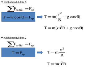 ∑ = spradial FF
spFcoswT =θ− )cosg
R
v
(mT
2
θ+=
Ketika bandul ditik B
)cosgR(mT 2
θ+ω=
∑ = spradial FF
spFT =
R
v
mT
2
=
Ketika bandul ditik C
RmT 2
ω=