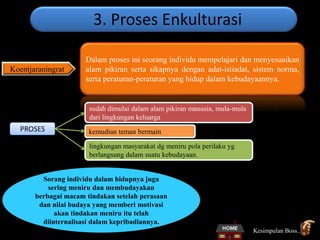 3. Proses Enkulturasi
Koentjaraningrat
Dalam proses ini seorang individu mempelajari dan menyesuaikan
alam pikiran serta sikapnya dengan adat-istiadat, sistem norma,
serta peraturan-peraturan yang hidup dalam kebudayaannya.
PROSES
sudah dimulai dalam alam pikiran manusia, mula-mula
dari lingkungan keluarga
kemudian teman bermain
lingkungan masyarakat dg meniru pola perilaku yg
berlangsung dalam suatu kebudayaan.
Sorang individu dalam hidupnya juga
sering meniru dan membudayakan
berbagai macam tindakan setelah perasaan
dan nilai budaya yang memberi motivasi
akan tindakan meniru itu telah
diinternalisasi dalam kepribadiannya.
Kesimpulan Boss..
 