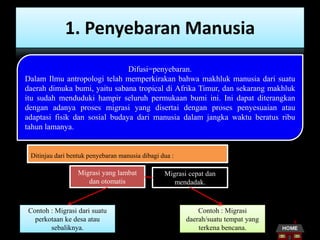 1. Penyebaran Manusia
Ditinjau dari bentuk penyebaran manusia dibagi dua :
Migrasi yang lambat
dan otomatis
Migrasi cepat dan
mendadak.
Contoh : Migrasi dari suatu
perkotaan ke desa atau
sebaliknya.
Contoh : Migrasi
daerah/suatu tempat yang
terkena bencana.
Difusi=penyebaran.
Dalam Ilmu antropologi telah memperkirakan bahwa makhluk manusia dari suatu
daerah dimuka bumi, yaitu sabana tropical di Afrika Timur, dan sekarang makhluk
itu sudah menduduki hampir seluruh permukaan bumi ini. Ini dapat diterangkan
dengan adanya proses migrasi yang disertai dengan proses penyesuaian atau
adaptasi fisik dan sosial budaya dari manusia dalam jangka waktu beratus ribu
tahun lamanya.
 