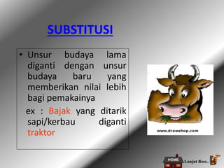SUBSTITUSI
• Unsur budaya lama
diganti dengan unsur
budaya baru yang
memberikan nilai lebih
bagi pemakainya
ex : Bajak yang ditarik
sapi/kerbau diganti
traktor
Lanjut Boss..
 