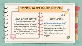 )
)
)
)
)
)
)
)
)
)
)
)
)
)
)
)
GROUP DYNAMIC BONDING COHESIVENESS
)
)
)
)
)
)
)
)
)
Bonding akan memastikan
bahwa anggota team memiliki
komitmen yang kuat, misalnya
terhadap waktu, pengetahuan,
keterampilan dan energi untuk
mencapai tujuan kelompok
Cohesiveness (kesatupaduan)
rasa kebersamaan dalam
kelompok, yang ditandai oleh
adanya rasa memiliki dan
keterkaitan diantara sesama
anggota
 