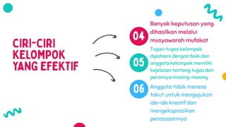 Tugas-tugas kelompok
dipahami dengan baik dan
anggota kelompok memiliki
kejelasan tentang tugas dan
perannya masing-masing
Anggota tidak merasa
takut untuk mengajukan
ide-ide kreatif dan
mengekspresikan
perasaaannya
Banyak keputusan yang
dihasilkan melalui
musyawarah mufakat
 