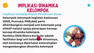DINAMIKA KELOMPOK.pptx