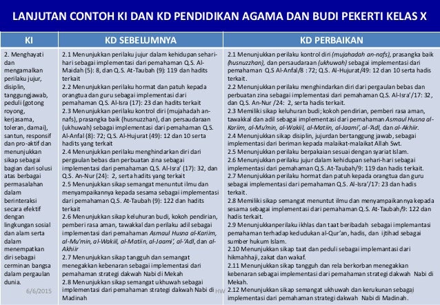 Contoh Dakwah Patuh Kepada Orang Tua - Contoh Kri