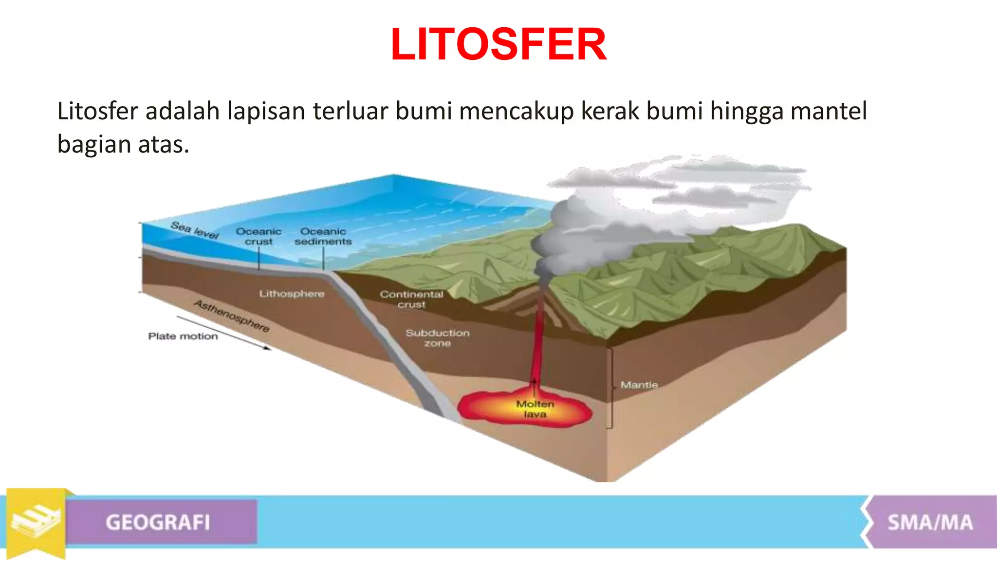 Dinamika Litosfer (Lapisan Bumi).pptx