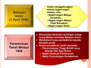 Usaha menggabungkan
                          semua negeri-negeri
   Malayan                melayu, iaitu:
                          • Negeri-negeri Melayu
    Union                    bersekutu,
[1 April 1946]            • Negeri-negeri Melayu
                             Tidak Bersekutu
                          • Negeri-negeri Selat.


                  Ditubuhkan berikutan tentangan orang-
                   orang Melayu terhadap Malayan Union.
                  Meletakkan kuasa pentadbiran kepada
                   kerajaan pusat
Persekutuan       Kuasa pentadbiran terdiri daripada:
Tanah Melayu        • Pesuruhanjaya Tinggi British yang
    1948                dilantik oleh Raja Britain
                    • Majlis Eksekutif Persekutuan
                    • Majlis Perundangan Persekutuan
 