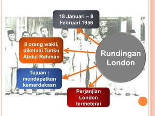 18 Januari – 8
              Februari 1956



8 orang wakil,
diketuai Tunku
Abdul Rahman                   Rundingan
                                London
  Tujuan :
mendapatkan
kemerdekaan
                    Perjanjian
                     London
                    termeterai
 