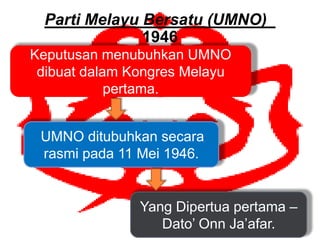Parti Melayu Bersatu (UMNO)
               1946
Keputusan menubuhkan UMNO
 dibuat dalam Kongres Melayu
            pertama.


 UMNO ditubuhkan secara
 rasmi pada 11 Mei 1946.


               Yang Dipertua pertama –
                  Dato’ Onn Ja’afar.
 