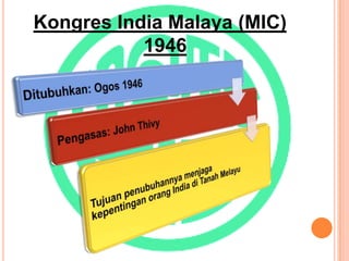 Kongres India Malaya (MIC)
           1946
 