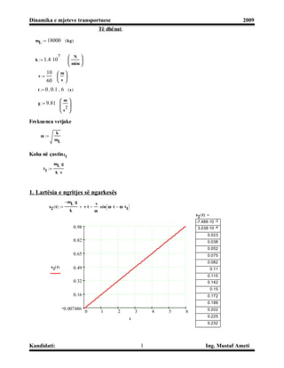 Dinamika e mjeteve transportuese                                                                                       2009
                                                Të dhënat:

  mL := 18000           ( kg )


                  7       N 
  k := 1.4 ⋅ 10               
                          mim 
           10  m 
    v :=       
           60  s 
   t := 0 , 0.1 .. 6 ( s )


   g := 9.81         m
                      2
                     s 

Frekuenca vetjake

               k
     ω :=
              mL


Koha në çastin t1
             mL⋅ g
       t1 :=
             k⋅v



1. Lartësia e ngritjes së ngarkesës
                        −mL⋅ g
                                                     (                 )
                                            v
           x2 ( t) :=            + v⋅ t −       ⋅ sin ω ⋅ t − ω ⋅ t1
                           k                ω
                                                                                                   x2 ( t) =
                                                                                                   -7.486·10 -3
                               0.98                                                                 3.038·10 -4
                                                                                                          0.023
                               0.82                                                                       0.038
                                                                                                          0.052
                               0.65                                                                       0.075
                                                                                                          0.082
            x2( t)             0.49                                                                            0.11
                                                                                                          0.115
                               0.32                                                                       0.142
                                                                                                               0.15
                               0.16                                                                       0.172
                                                                                                          0.188
                        0.007486                                                                          0.202
                                      0          1          2                  3       4   5   6
                                                                                                          0.225
                                                                           t
                                                                                                          0.232




Kandidati:                                                                         1                     Ing. Mustaf Ameti
 