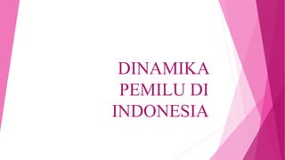 DINAMIKA
PEMILU DI
INDONESIA
 