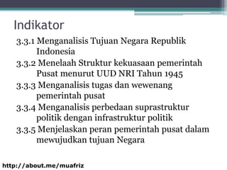 Indikator
3.3.1 Menganalisis Tujuan Negara Republik
Indonesia
3.3.2 Menelaah Struktur kekuasaan pemerintah
Pusat menurut U...