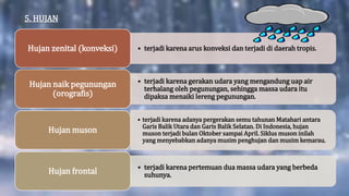 5. HUJAN
• terjadi karena arus konveksi dan terjadi di daerah tropis.
Hujan zenital (konveksi)
• terjadi karena gerakan udara yang mengandung uap air
terhalang oleh pegunungan, sehingga massa udara itu
dipaksa menaiki lereng pegunungan.
Hujan naik pegunungan
(orografis)
• terjadi karena adanya pergerakan semu tahunan Matahari antara
Garis Balik Utara dan Garis Balik Selatan. Di Indonesia, hujan
muson terjadi bulan Oktober sampai April. Siklus muson inilah
yang menyebabkan adanya musim penghujan dan musim kemarau.
Hujan muson
• terjadi karena pertemuan dua massa udara yang berbeda
suhunya.
Hujan frontal
 