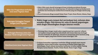 • Faktor iklim suatu daerah berpengaruh besar terhadap persebaran floranya,
terutama jumlah hujan dan temperaturnya. Di Indonesia terdapat perbedaan jenis
tumbuhan dan kemampuan tumbuh flora di daerah yang satu dengan daerah yang
lain.
• Flora di Indonesia dibagi menjadi Hutan Hujan Tropis, Hutan Musim, Sabana, Stepa
Iklim dan Pengaruhnya terhadap
Jenis-Jenis Vegetasi Alam
• Makin tinggi suatu tempat dari permukaan laut, suhunya akan
semakin dingin. Oleh karena itu, suhu di daerah pegunungan
lebih dingin dibandingkan dengan dataran rendah.
Hubungan Ketinggian Tempat
dengan Jenis Vegetasi
• Bentang lahan dengan tanah subur yang berasal dari material vulkanis
merupakan tempat yang biasa ditumbuhi oleh hutan lebat dan berbagai
macam tumbuhan di dalamnya. Daerah ini mempunyai jenis tanaman yang
beraneka ragam yang biasa disebut hutan heterogen. Dsb.
Hubungan Bentang Lahan dan
Keadaan Tanah dengan Jenis Vegetasi
• Di dunia komunitas organisme tumbuhan dibagi menjadi enam macam
tumbuhan utama yang tersebar sepanjang perubahan kekeringan dan
kelembapan. Enam macam komunitas tumbuhan tersebut adalah Padang
Rumput, Gurun Daerah, Tundra, Hutan Basah, Hutan Gugur, Taiga
Distribusi Jenis-Jenis Vegetasi Alam
 