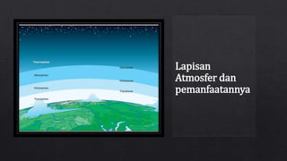 Lapisan
Atmosfer dan
pemanfaatannya
 