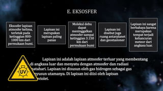 Lapisan ini adalah lapisan atmosfer terluar yang membentang
di angkasa luar dan menyatu dengan atmosfer dan radiasi
matahari. Lapisan ini disusun oleh gas hidrogen sebagai gas
penyusun utamanya. Di lapisan ini diisi oleh lapisan
ultraviolet.
Eksosfer lapisan
atmosfer kelima,
terletak pada
ketinggian 800-
1000 km dari
permukaan bumi.
Lapisan ini
merupakan
lapisan paling
panas
Molekul debu
dapat
meninggalkan
atmosfer sampai
ketinggian 3.150
km dari
permukaan bumi
Lapisan ini
disebut juga
ruang antarplanet
dan geostasioner
Lapisan ini sangat
berbahaya karena
merupakan
tempat terjadi
kehancuran
meteor dari
angkasa luar.
 
