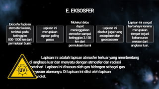Lapisan ini adalah lapisan atmosfer terluar yang membentang
di angkasa luar dan menyatu dengan atmosfer dan radiasi
matahari. Lapisan ini disusun oleh gas hidrogen sebagai gas
penyusun utamanya. Di lapisan ini diisi oleh lapisan
ultraviolet.
E. EKSOSFER
Eksosfer lapisan
atmosfer kelima,
terletakpada
ketinggian
800-1000kmdari
permukaan bumi.
Lapisan ini
merupakan
lapisan paling
panas
Molekul debu
dapat
meninggalkan
atmosfer sampai
ketinggian 3.150
km dari
permukaan bumi
Lapisan ini
disebut jugaruang
antarplanet dan
geostasioner
Lapisan ini sangat
berbahayakarena
merupakan
tempat terjadi
kehancuran
meteor dari
angkasaluar.
 