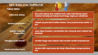 1. SUHU UDARA ATAU TEMPERATUR
Faktor-faktor:
sudut sinar datang:
• jikasudut datang sinar matahari kecil, makaintensitasnya panas
matahari terhadap permukaan bumi tinggi, begitu pun sebaliknya
lamanyapenyinaran:
• wilayah yangberadadi sekitar ekuator, lamapenyinarannyasekitar 12
jam
keadaan awan dan
lengas udara:
• awan dapat menahan, memantulkan dan menyerap sinar matahari dan
panasnya
ketinggian suatu tempat: • semakin tinggi suatu wilayah makasemakin rendah temperaturnya
macampermukaan bumi:
• daratan lebih cepat panas dan dingin dibandingkan dengan perairan
laut
 