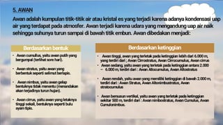 Berdasarkan bentuk
• Awan cumullus, yaitu awan putih yang
bergumpal (terlihat sore hari).
• Awan stratus, yaitu awan yang
berbentukseperti selimut berlapis.
• Awan nimbus, yaitu awan gelap
bentuknya tidak menentu (menandakan
akan terjadinya turun hujan).
• Awan cirrus, yaitu awan yangletaknya
tinggi sekali, bentuknya seperti bulu
ayam tipis.
Berdasarkan ketinggian
• Awan tinggi, awan yangterletak pada ketinggian lebih dari 6.000m,
yang terdiri dari ; Awan Cirrostratus, Awan Cirrocumulus, Awan cirrus
• Awan sedang, yaitu awan yang terletak pada ketinggian antara2.000
– 6.000m, terdiri dari : Awan Altocumulus, Awan Altostratus
• Awan rendah, yaitu awan yang memiliki ketinggian di bawah 2.000m,
terdiri dari : Awan Stratus, Awan Altonimbustratus, Awan
stratocumulus
• Awan bersusun vertikal, yaitu awan yangterletak pada ketinggian
sekitar 500 m, terdiri dari : Awan nimbostratus, Awan Cumulus, Awan
Cumulonimbus.
5. AWAN
Awan adalah kumpulan titik-titik air atau kristal es yang terjadi karena adanya kondensasi uap
air yang terdapat pada atmosfer. Awan terjadi karena udara yang mengandung uap air naik
sehingga suhunya turun sampai di bawah titik embun. Awan dibedakan menjadi:
 