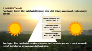 A. IKLIMMATAHARI
Pembagian daerah iklim matahari didasarkan pada letak lintang suatu daerah, yaitu sebagai
berikut:
Pembagian iklim matahari didasarkan atas suatu teori bahwa temperatur udara akan semakin
rendah jika letaknya semakin jauh dari katulistiwa.
Daerah iklim tropis : 0o–
23o1/2 LUdan LS
Daerah iklimsedang:
23o1/2 LU– 66o1/2 LU
dan LS
Daerah iklimdingin :
66o1/2 LU– 90o LUdan
LS
 