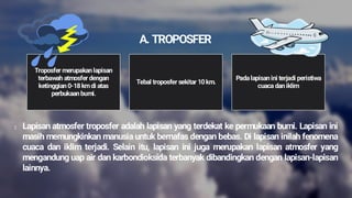 A. TROPOSFER
 Lapisan atmosfer troposfer adalah lapisan yang terdekat ke permukaan bumi. Lapisan ini
masih memungkinkan manusia untuk bernafas dengan bebas. Di lapisan inilah fenomena
cuaca dan iklim terjadi. Selain itu, lapisan ini juga merupakan lapisan atmosfer yang
mengandung uap air dan karbondioksida terbanyak dibandingkan dengan lapisan-lapisan
lainnya.
Troposfer merupakan lapisan
terbawah atmosfer dengan
ketinggian 0-18 km di atas
perbukaan bumi.
Tebal troposfer sekitar 10 km.
Padalapisan ini terjadi peristiwa
cuaca dan iklim
 