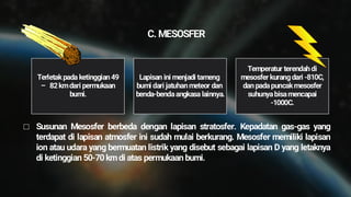 C. MESOSFER
□ Susunan Mesosfer berbeda dengan lapisan stratosfer. Kepadatan gas-gas yang
terdapat di lapisan atmosfer ini sudah mulai berkurang. Mesosfer memiliki lapisan
ion atau udara yang bermuatan listrik yang disebut sebagai lapisan D yang letaknya
di ketinggian 50-70 km di atas permukaan bumi.
Terletakpada ketinggian 49
– 82kmdari permukaan
bumi.
Lapisan ini menjadi tameng
bumi dari jatuhan meteor dan
benda-bendaangkasa lainnya.
Temperatur terendah di
mesosfer kurangdari -810C,
dan padapuncakmesosfer
suhunyabisamencapai
-1000C.
 