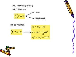Hk. I Newton
0
 

Diam
GMB/GRB
Hk. II Newton
I
 


0
2
0
2 2
0
1
2
2
t
t
t
t t
  
  
  
 
 
 
Hk. Newton (Rotasi)
 