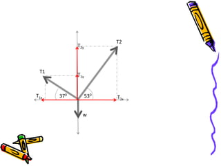 530
370
T1
T2
T2y
T2x
T1x
T1y
w
 